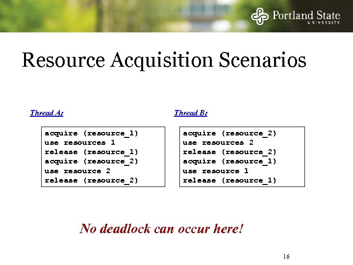 Resource Acquisition Scenarios Thread A: Thread B: acquire (resource_1) use resources 1 release (resource_1)