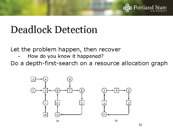 Deadlock Detection Let the problem happen, then recover - How do you know it