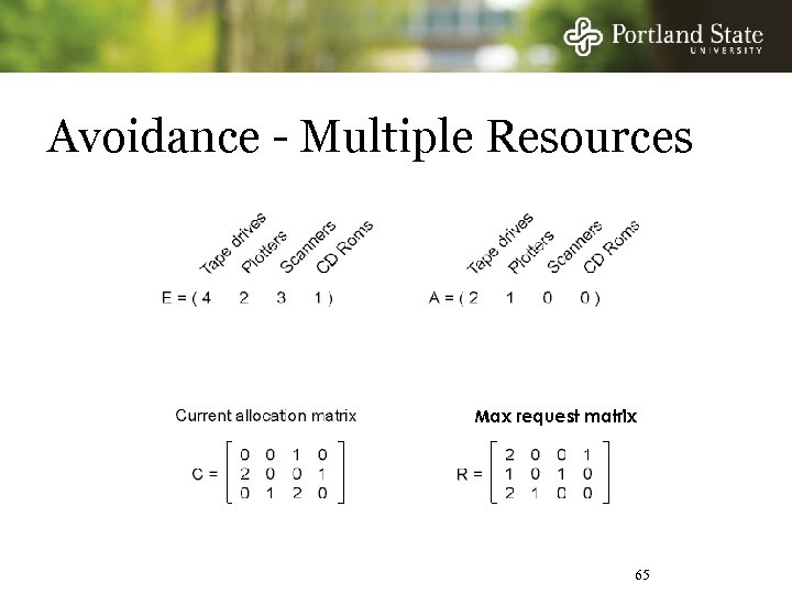 Avoidance - Multiple Resources Max request matrix 65 