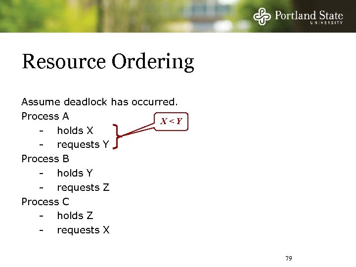 Resource Ordering Assume deadlock has occurred. Process A X<Y - holds X - requests