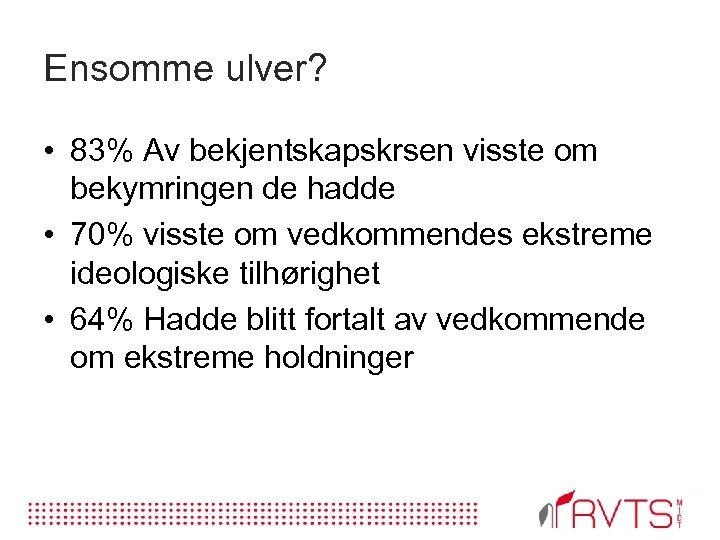 Ensomme ulver? • 83% Av bekjentskapskrsen visste om bekymringen de hadde • 70% visste