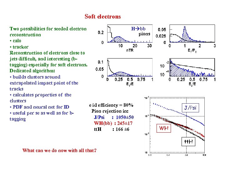Soft electrons H bb Two possibilities for seeded electron pions reconstruction • calo •