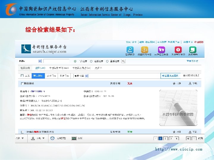 综合检索结果如下： 