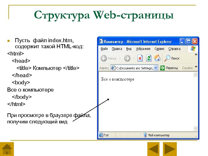 Структура Web-страницы Пусть файл index. htm, содержит такой HTML-код: <html> <head> <title> Компьютер </title>