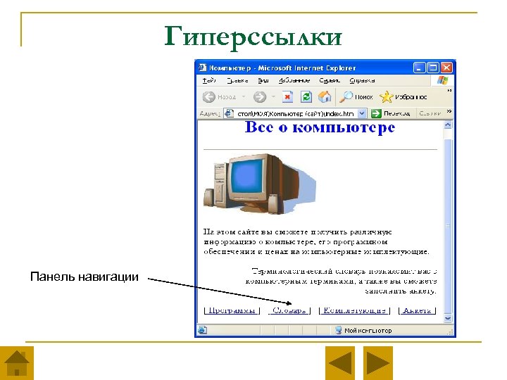Гиперссылки Панель навигации 