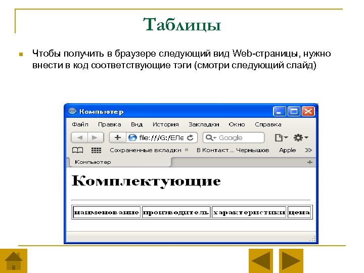 Таблицы n Чтобы получить в браузере следующий вид Web-страницы, нужно внести в код соответствующие