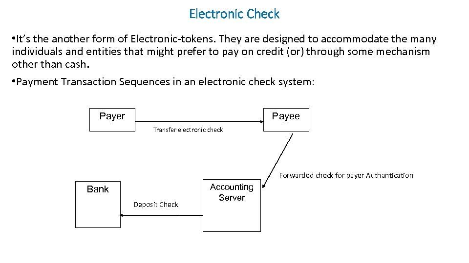 Electronic Check • It’s the another form of Electronic-tokens. They are designed to accommodate