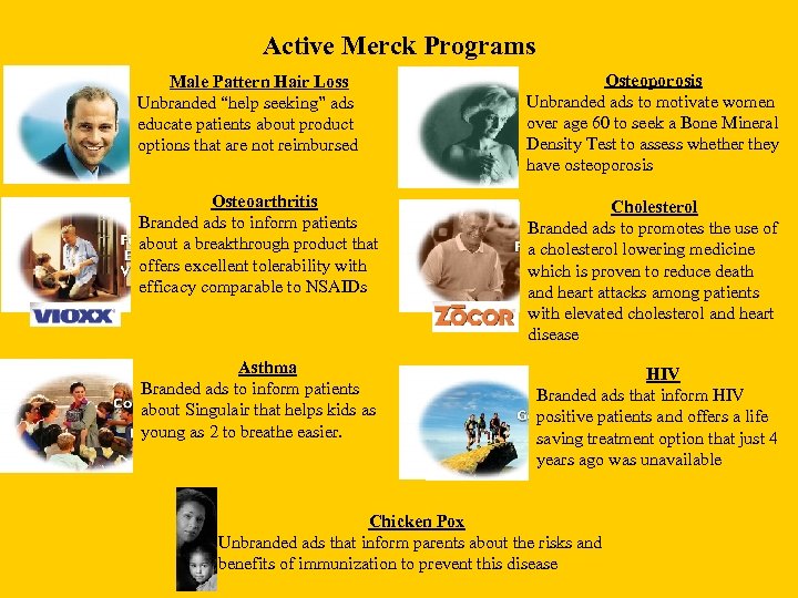 Active Merck Programs Male Pattern Hair Loss Unbranded “help seeking” ads educate patients about