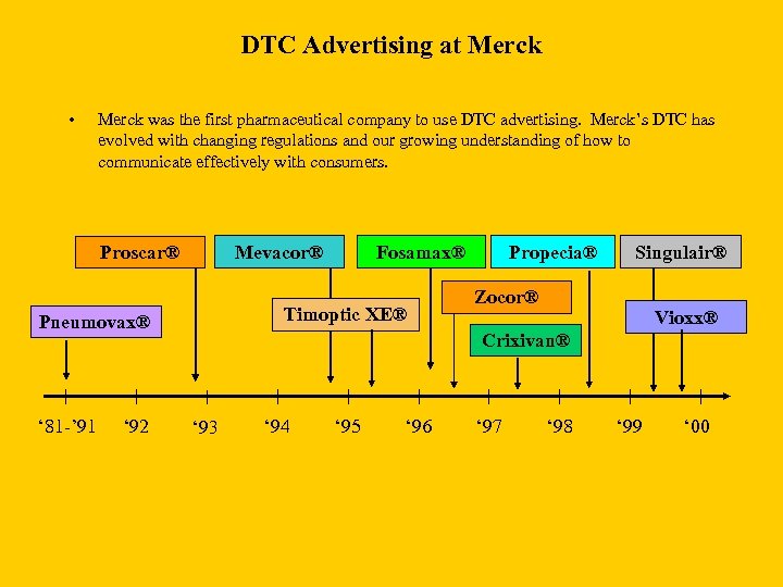 DTC Advertising at Merck • Merck was the first pharmaceutical company to use DTC