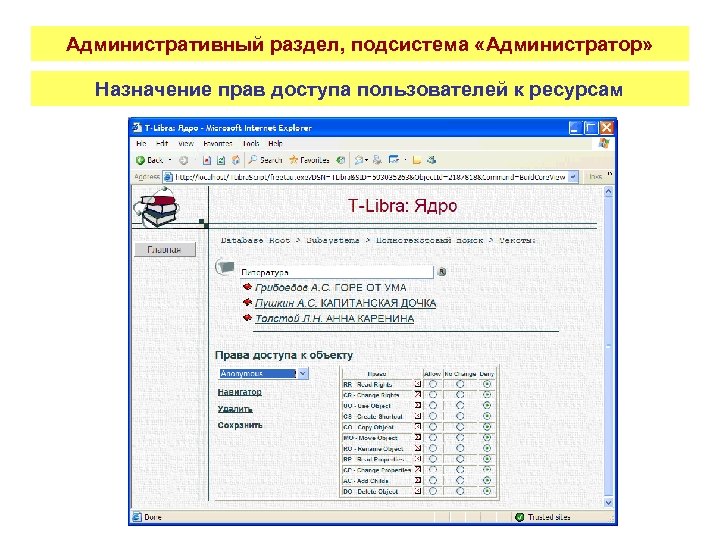 Административный раздел, подсистема «Администратор» Назначение прав доступа пользователей к ресурсам 