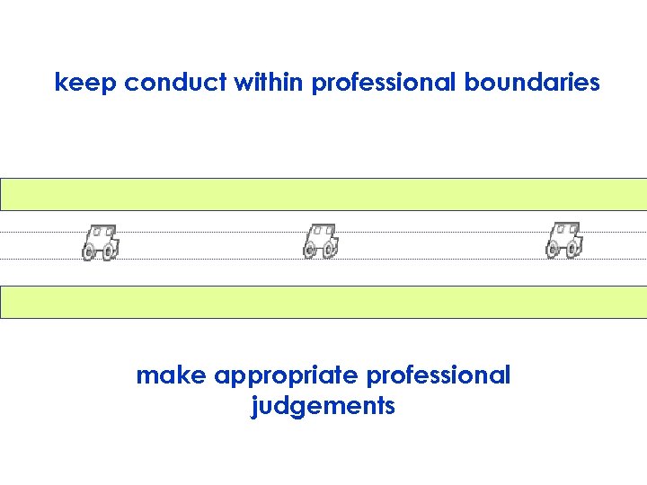 keep conduct within professional boundaries make appropriate professional judgements 