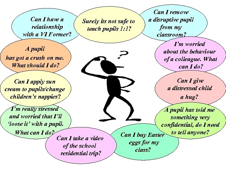 Can I have a relationship with a VI Former? Surely its not safe to