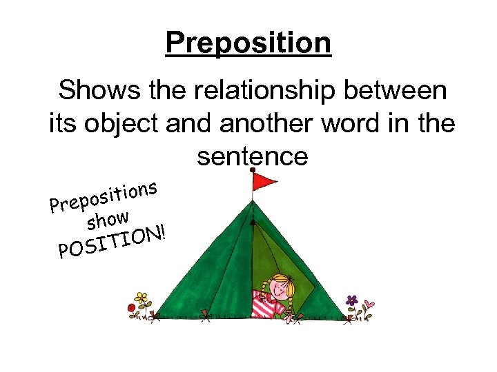 Preposition Shows the relationship between its object and another word in the sentence sitions