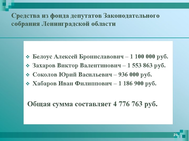 Средства из фонда депутатов Законодательного собрания Ленинградской области v v Белоус Алексей Брониславович –