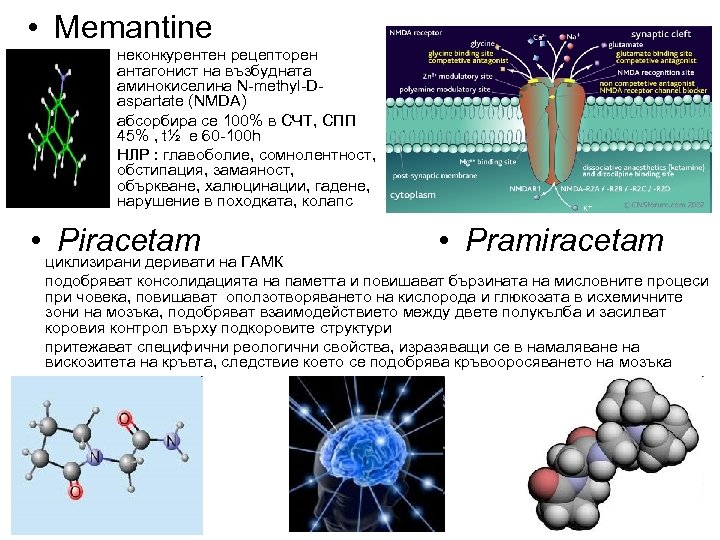  • Memantine • неконкурентен рецепторен антагонист на възбудната аминокиселина N-methyl-Daspartate (NMDA) • абсорбира