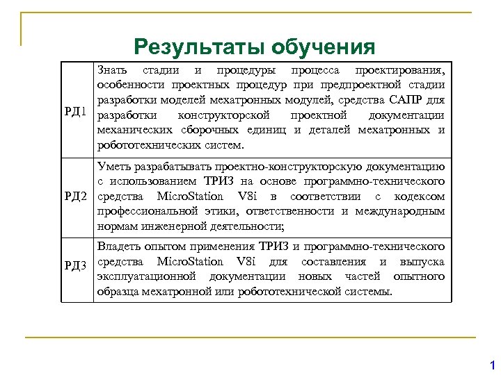 Результаты обучения Знать стадии и процедуры процесса проектирования, особенности проектных процедур при предпроектной стадии