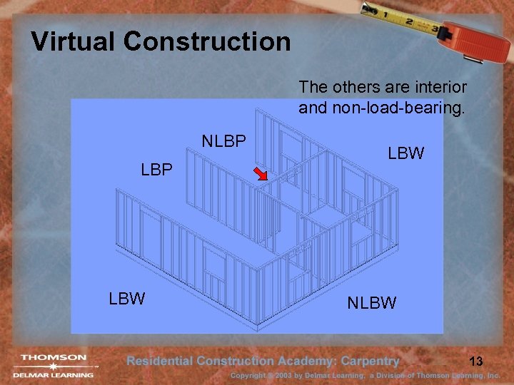 Virtual Construction The others are interior and non-load-bearing. NLBP LBW NLBW 13 