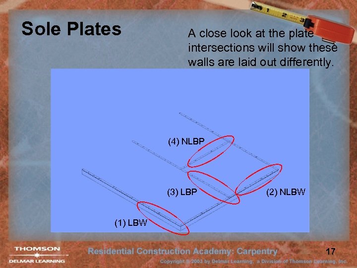 Sole Plates A close look at the plate intersections will show these walls are