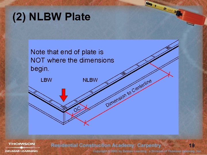 (2) NLBW Plate Note that end of plate is NOT where the dimensions begin.