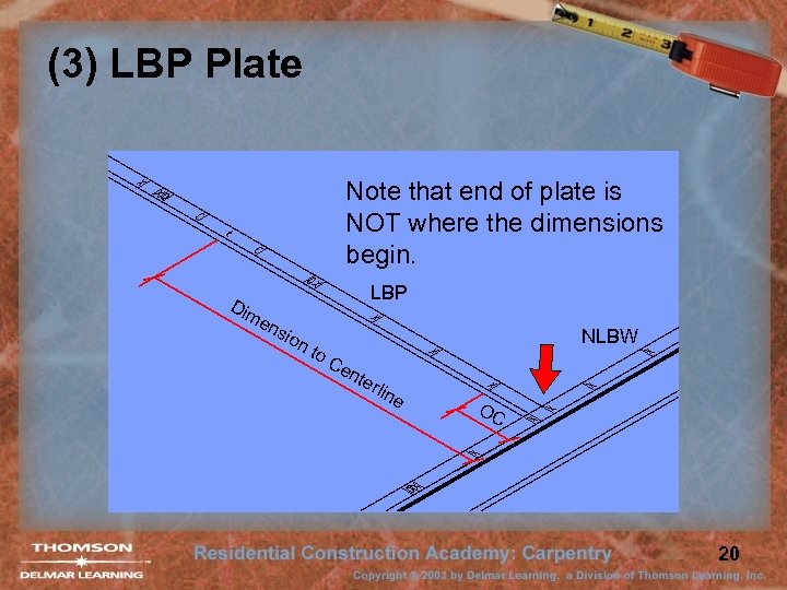 (3) LBP Plate Note that end of plate is NOT where the dimensions begin.