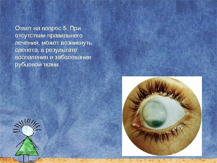 Ответ на вопрос 5. При отсутствии правильного лечения, может возникнуть слепота, в результате воспаления