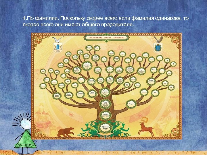 4. По фамилии. Поскольку скорее всего если фамилия одинакова, то скорее всего они имеют