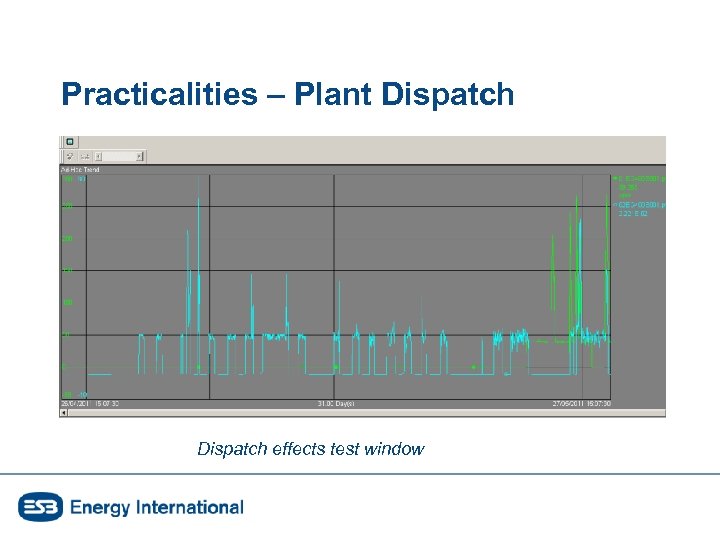 Practicalities – Plant Dispatch effects test window 