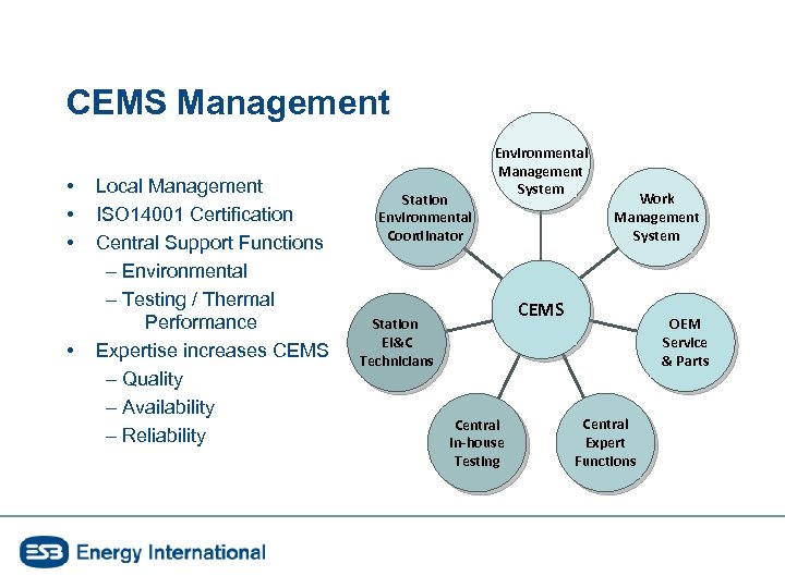 CEMS Management • • Local Management ISO 14001 Certification Central Support Functions – Environmental