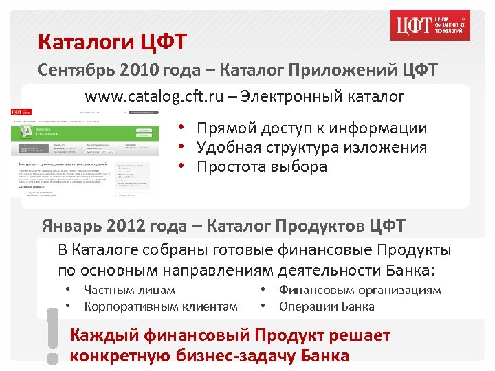 Каталоги ЦФТ Сентябрь 2010 года – Каталог Приложений ЦФТ www. catalog. cft. ru –
