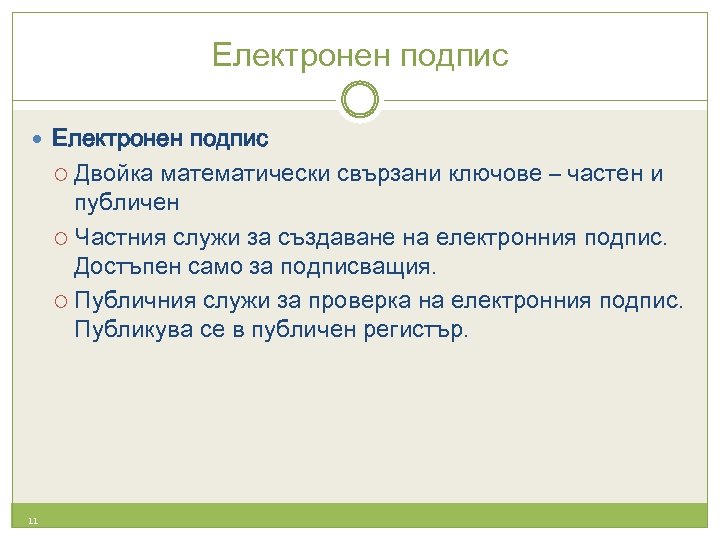 Електронен подпис Двойка математически свързани ключове – частен и публичен Частния служи за създаване