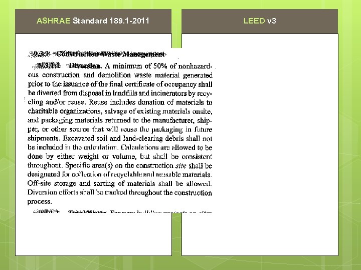 ASHRAE Standard 189. 1 -2011 LEED v 3 