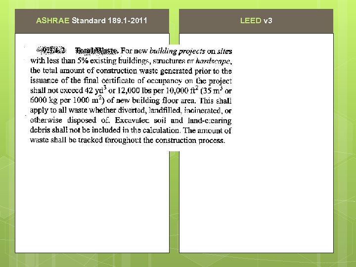 ASHRAE Standard 189. 1 -2011 LEED v 3 