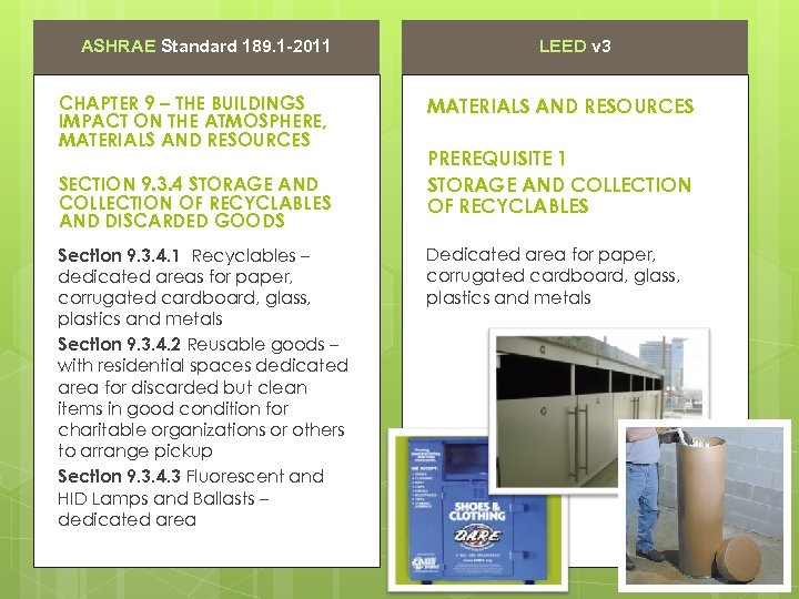 ASHRAE Standard 189. 1 -2011 CHAPTER 9 – THE BUILDINGS IMPACT ON THE ATMOSPHERE,