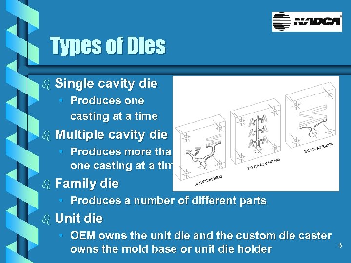 Types of Dies b Single cavity die • Produces one casting at a time
