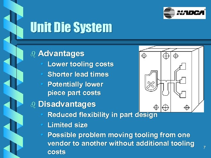 Unit Die System b Advantages • • • Lower tooling costs Shorter lead times