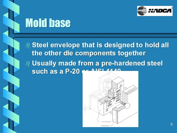 Mold base b Steel envelope that is designed to hold all the other die