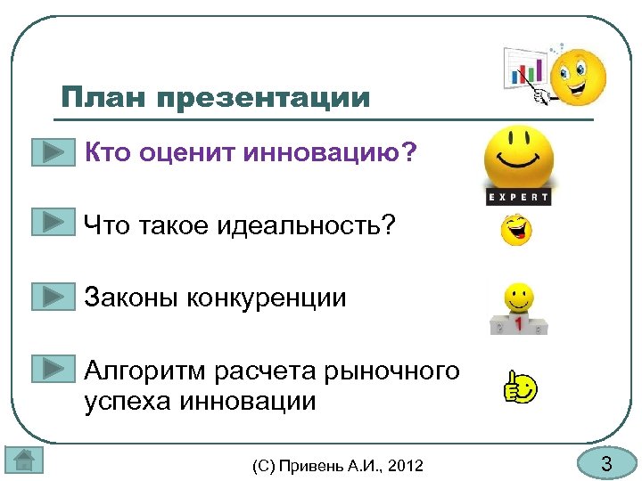 План презентации l Кто оценит инновацию? l Что такое идеальность? l Законы конкуренции l