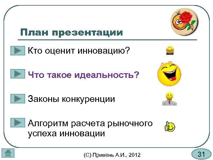 План презентации l Кто оценит инновацию? l Что такое идеальность? l Законы конкуренции l
