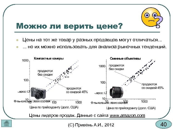 Можно ли верить цене? l l Цены на тот же товар у разных продавцов