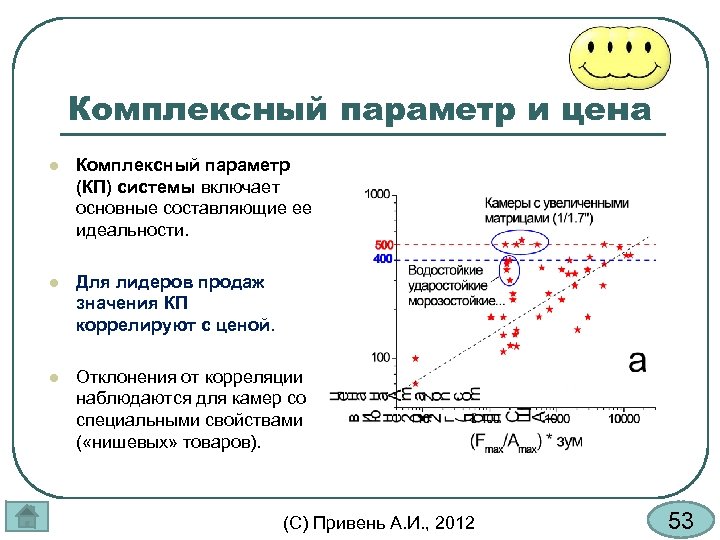 Комплексный параметр и цена l Комплексный параметр (КП) системы включает основные составляющие ее идеальности.