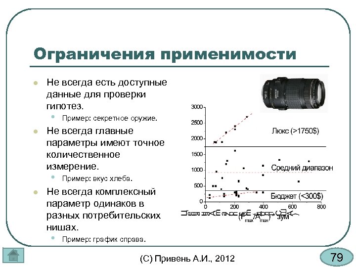 Ограничения применимости l Не всегда есть доступные данные для проверки гипотез. • l Не