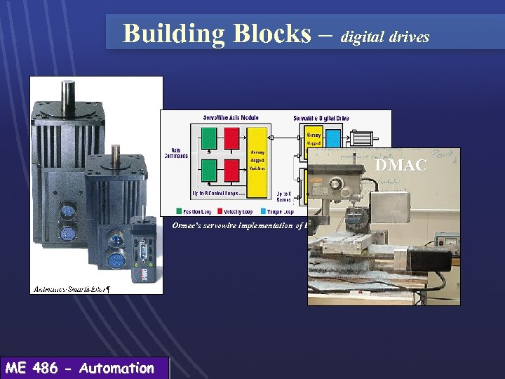 Building Blocks – digital drives DMAC Ormec’s servowire implementation of IEEE 1394 ME 486