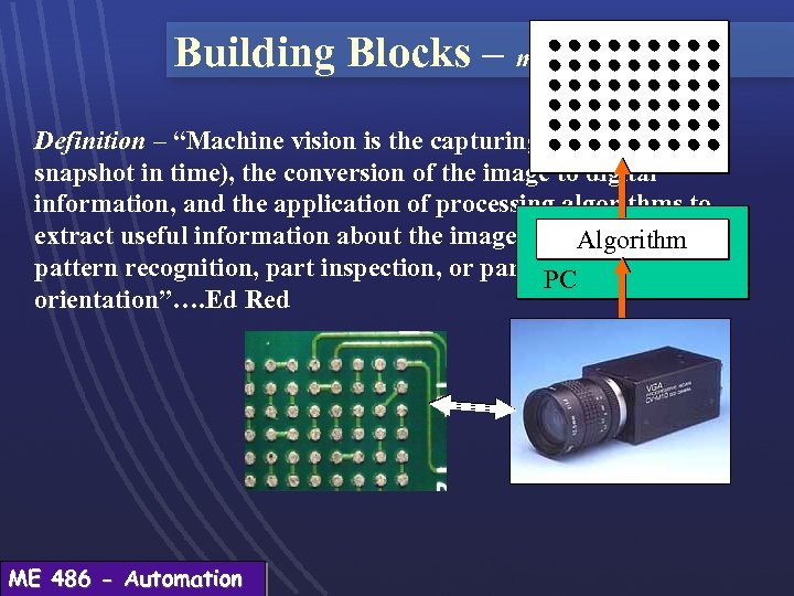 Building Blocks – machine vision Definition – “Machine vision is the capturing of an