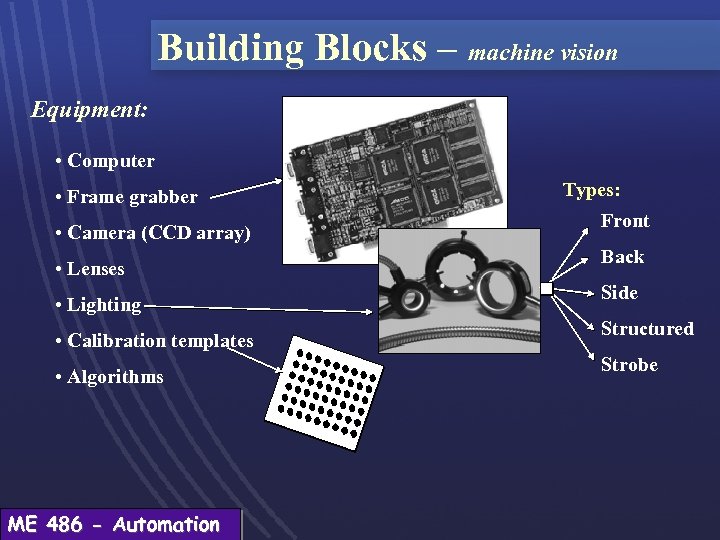 Building Blocks – machine vision Equipment: • Computer • Frame grabber • Camera (CCD