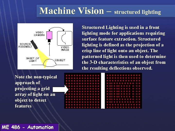 Machine Vision – structured lighting Structured Lighting is used in a front lighting mode