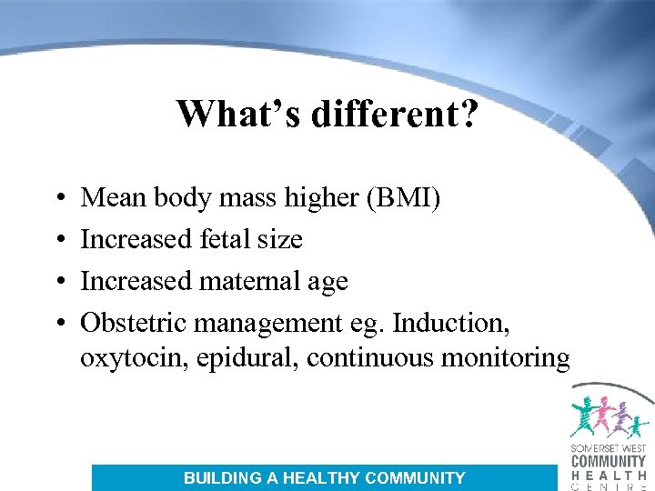 What’s different? • • Mean body mass higher (BMI) Increased fetal size Increased maternal