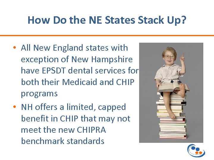 How Do the NE States Stack Up? • All New England states with exception