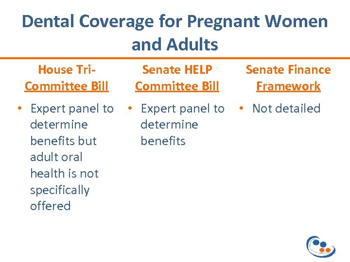 Dental Coverage for Pregnant Women and Adults House Tri. Committee Bill Senate HELP Committee