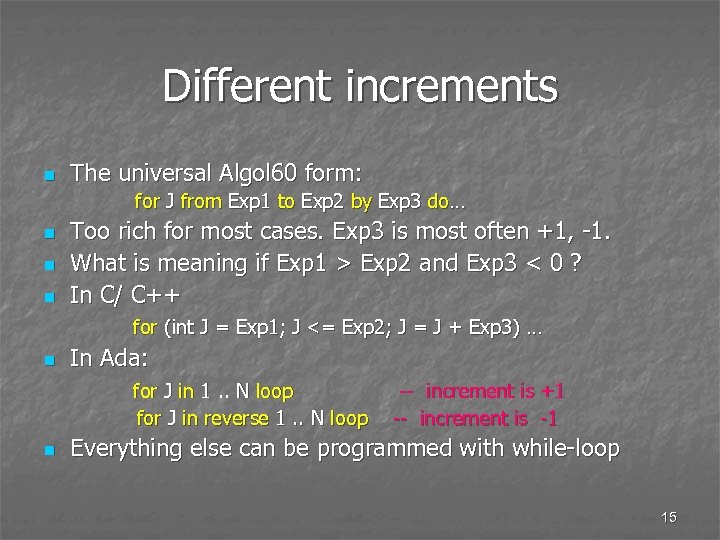 Different increments n The universal Algol 60 form: for J from Exp 1 to