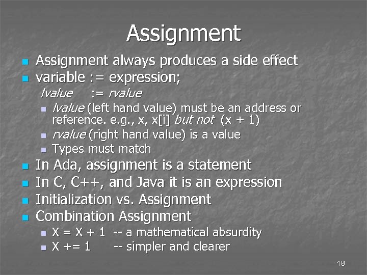 Assignment n n Assignment always produces a side effect variable : = expression; lvalue